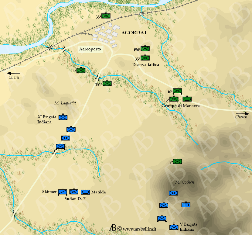 La Battaglia di Agordat 27–31 gennaio 1941